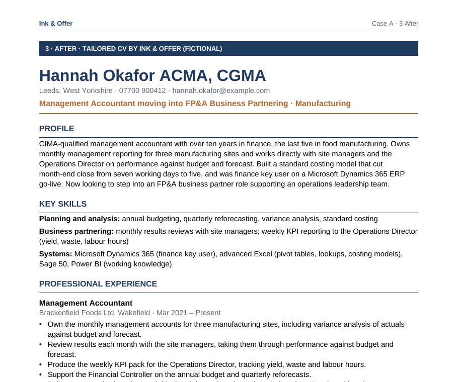 Fictional sample CV after tailoring to an FP&A Business Partner role